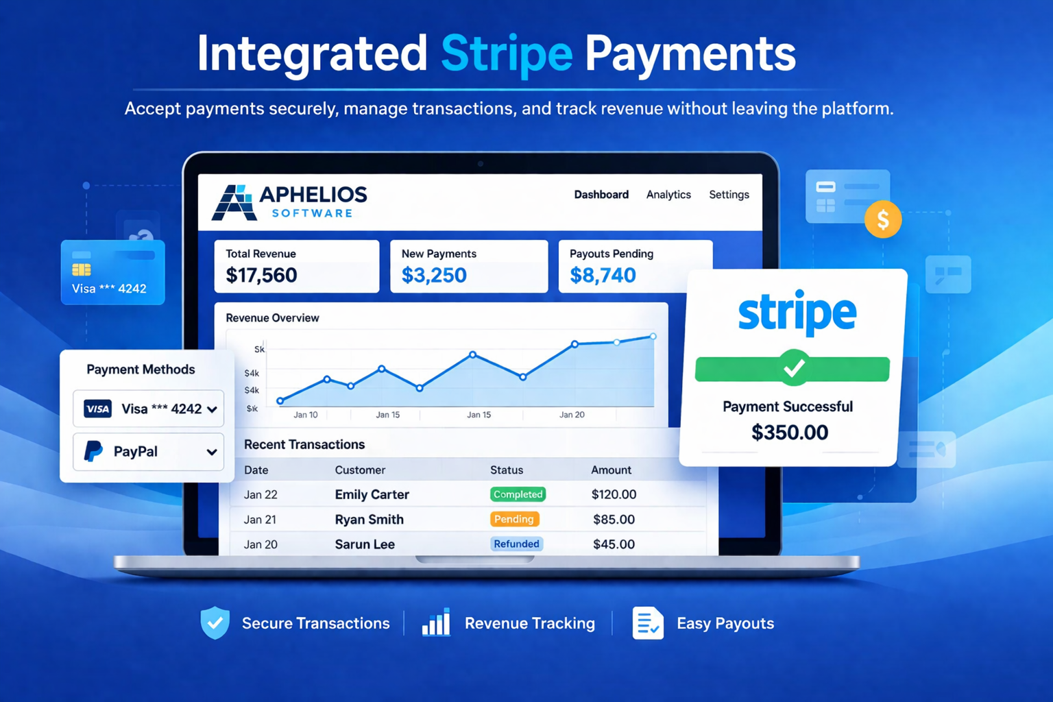 Stripe payment dashboard integrated with Aphelios software for secure transactions